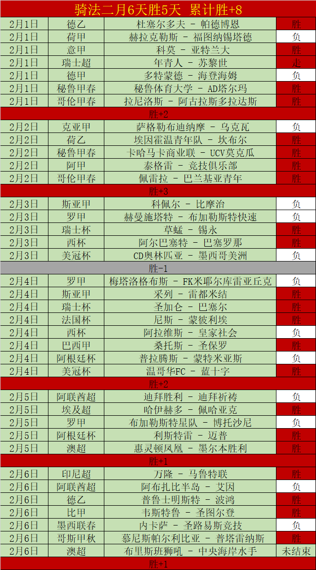 年中国男网,战绩总结,负全景扫描,pg游戏官网登录入口,PG电子最新官网,pg游戏官网登录入口,pg电子游戏app