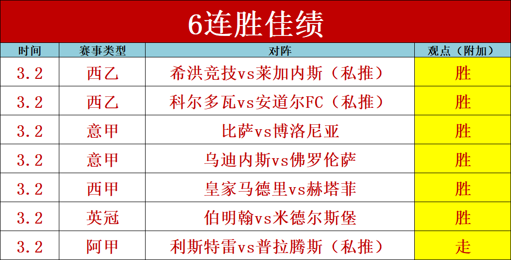 法比奥力夺,四子荣耀,创国安队史,pg游戏官网登录入口,PG电子最新官网,pg游戏官网登录入口,pg电子游戏app