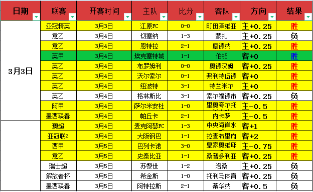 大乐透期号,专家推荐,期中,pg游戏官网登录入口,PG电子最新官网,pg游戏官网登录入口,pg电子游戏app