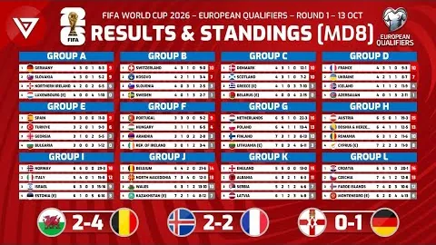 乌度卡调整阵容显奇效，火箭战胜太阳，全员13人登场，皆超10分钟表现