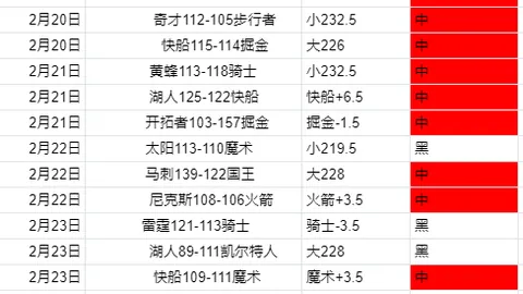 苏炳添明年退役，全运会赛事落幕 中新网报道